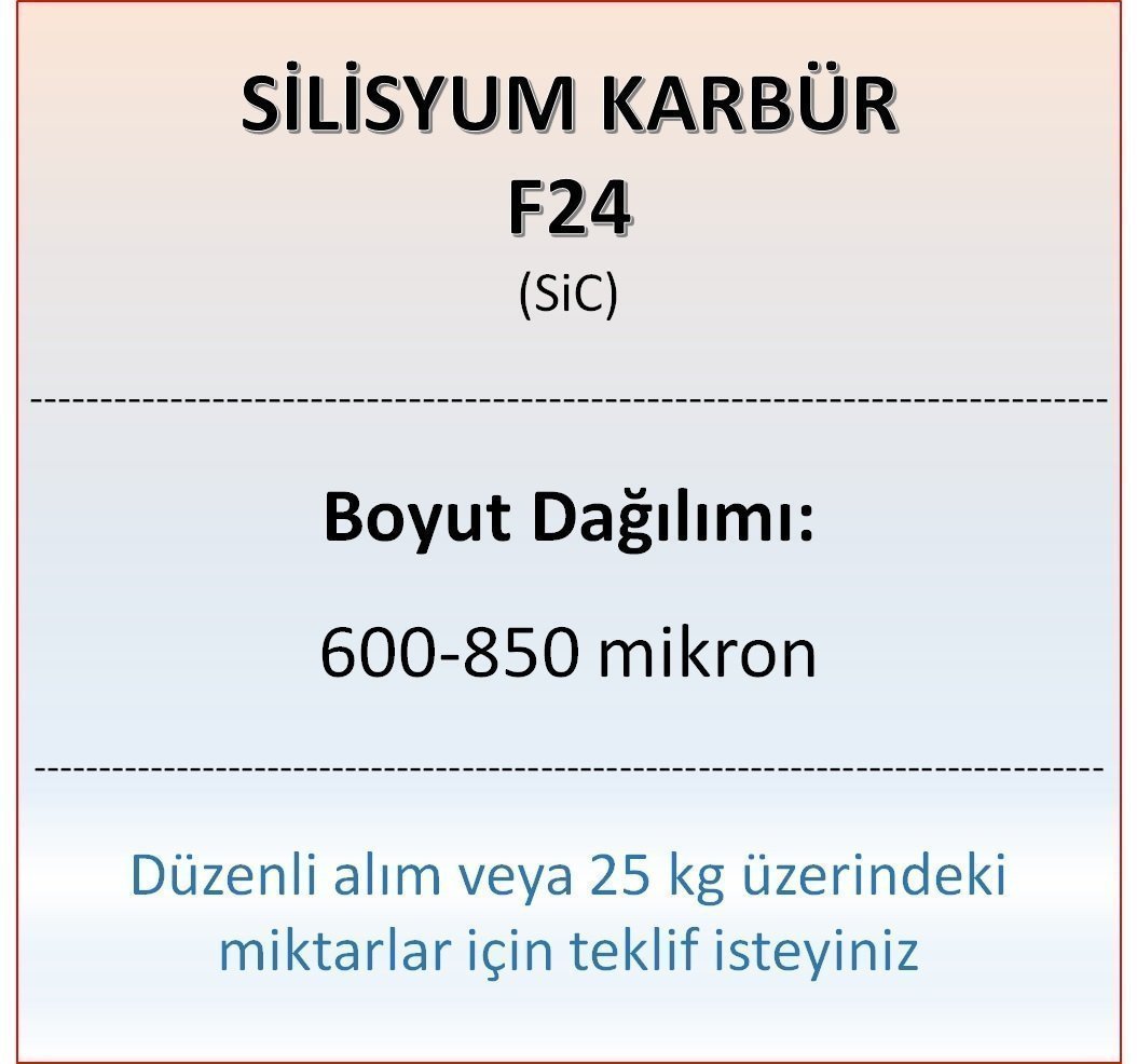 Silisyum Karbür F24 - SiC - 600-850 mikron 25 kg