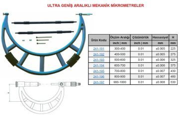 Ultra Geniş Aralıklı Mekanik Mikrometre 600-700mm