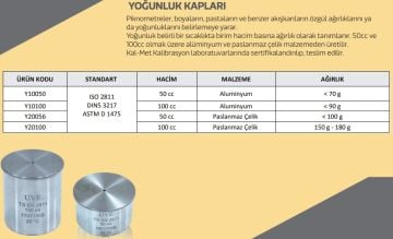 PİKNOMETRE Yoğunluk Özgül Ağırlık Özkütle Ölçer - Paslanmaz Çelik - 100 cc ml - ISO 2811/DIN 53217/ASTM D1475