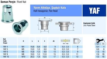 Yarım Altıköşe Şapkalı Kafa Çelik Somun Perçin M10 metrik 10 - 500 adet