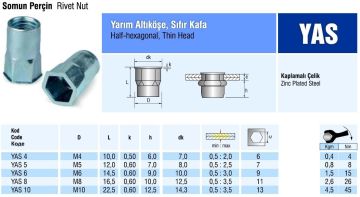 Yarım Altıköşe Sıfır Kafa Çelik Somun Perçin M5 metrik 5 - 500 adet