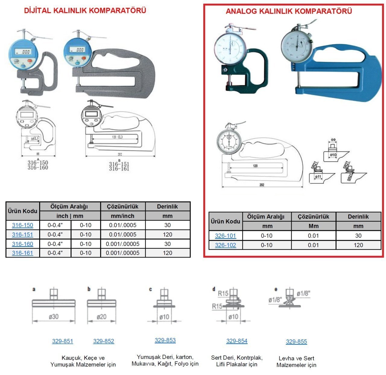 Analog Kalınlık Komparatörü 10/120/0.01mm