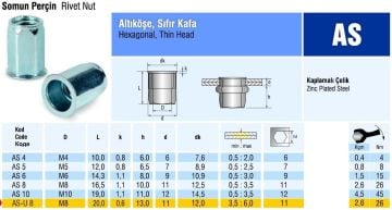 Altıköşe Sıfır Kafa Çelik Somun Perçin M8 metrik 8 - 500 adet