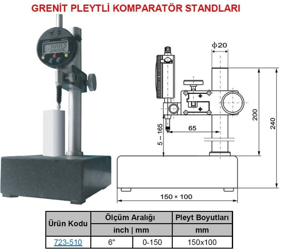 Pleytli Komparatör Standı
