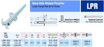 Alüminyum Ahtapot Örümcek Papatya Perçin Geniş Kafalı 4.8x25 mm - 250 adet