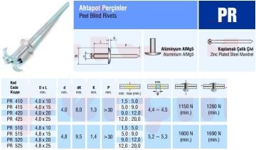 Alüminyum Ahtapot Örümcek Papatya Perçin 4.8x10 mm - 1000 adet
