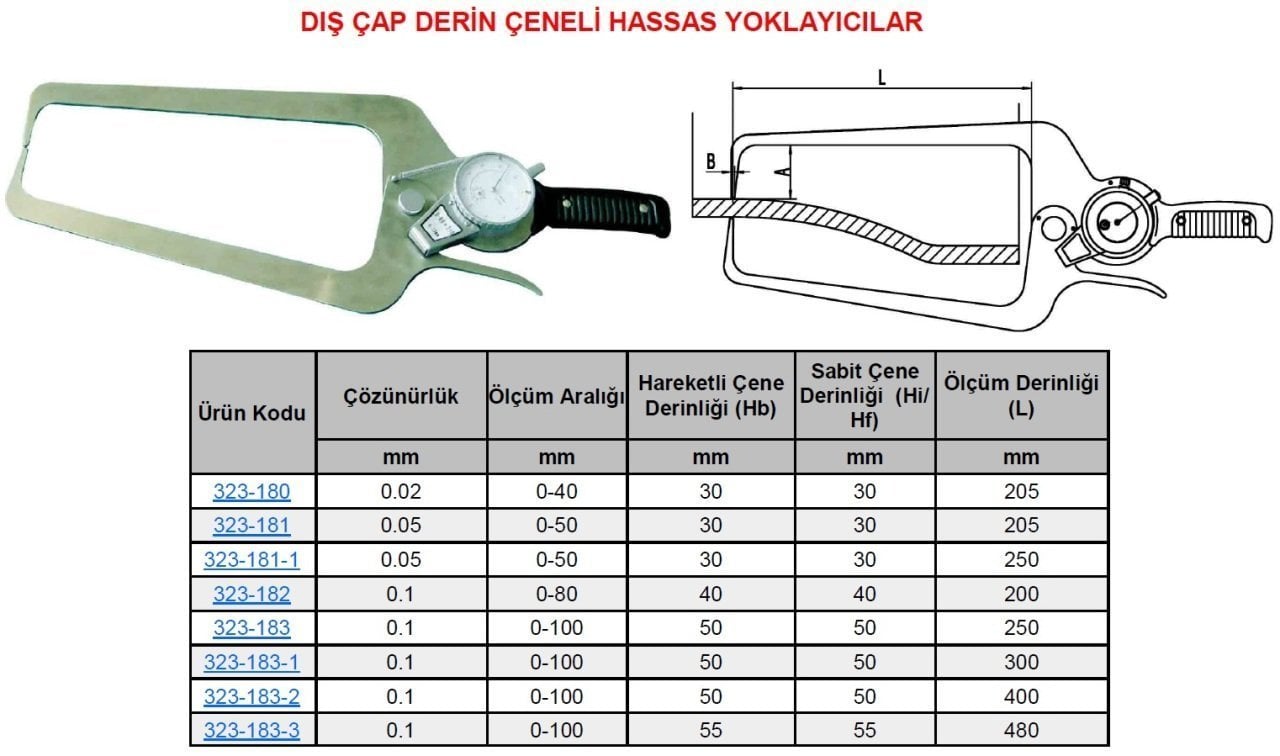 Hassas Yoklayıcı 40/205mm