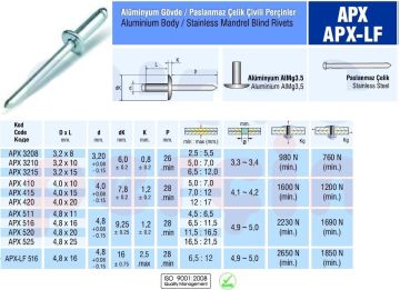 Alüminyum Pop Perçin Paslanmaz Çivi 4x15 mm - 500 adet