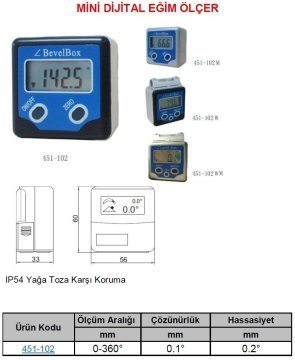Mini Eğim Ölçer 0-360o