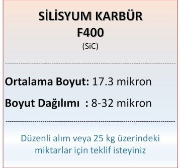 Silisyum Karbür F400 - SiC - 17.3 mikron - 500 gram