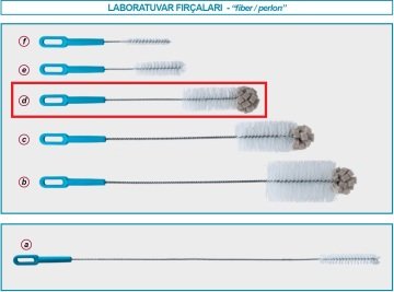 İSOLAB 071.02.004 fırça - küçük şişeler için (1 adet)