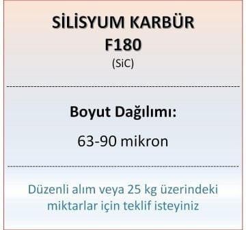 Silisyum Karbür F180 - SiC - 63-90 mikron - 25 KG