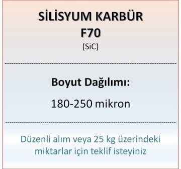 Silisyum Karbür F70 - SiC - 180-250 mikron - 25 KG