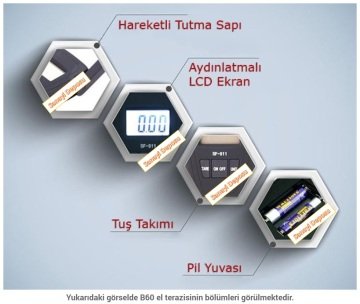 B60 Elektronik Askı Terazi - Hassasiyet: 10 gr. Max: 50 kg.