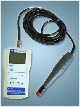 MILWAUKEE MW 600 PORTATİF OKSİJEN METRE CİHAZI