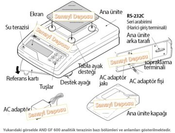 AND GF 600 Hassas Terazi - Hassasiyet:0.001 gr. Max: 610 gr.