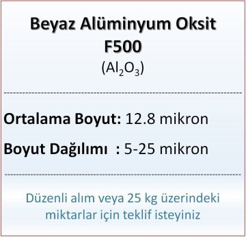 Alüminyum Oksit F500 - Al2O3 - 12.8 mikron - 1 KG