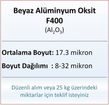 Alüminyum Oksit F400 - Al2O3 - 17.3 mikron - 1 KG