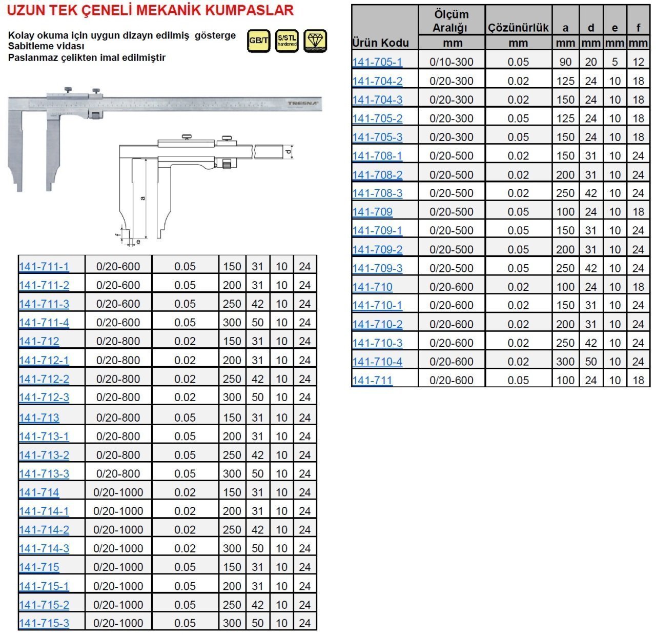 Uzun Tek Çene Mekanik Kumpas 1000/150/0.02mm