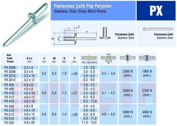 Paslanmaz Çelik Inox Pop Perçin 4x6 mm 50 ADET