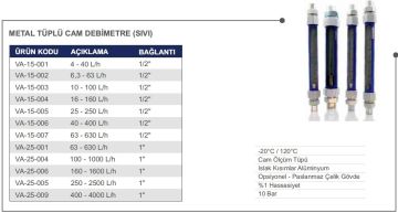 Metal Tüplü Şamandıralı Cam Sıvı Flowmetre Debi Ölçer 16-160 lt/saat (1/2'' bağlantılı)