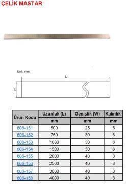 Çelik Mastar  750mm