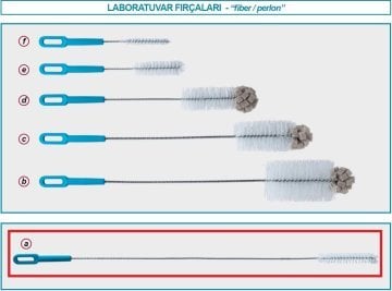 İSOLAB 071.02.001 fırça - büret için (1 adet)