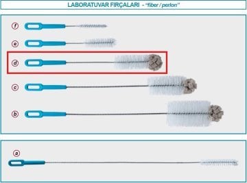 İSOLAB 071.02.004 fırça - küçük şişeler için (1 adet)