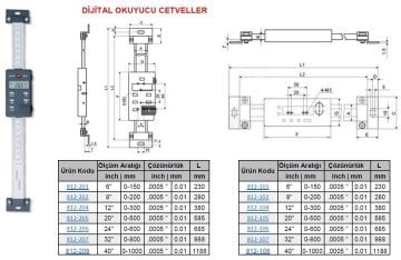 Dijital Okuyucu Cetvel 300mm Dikey