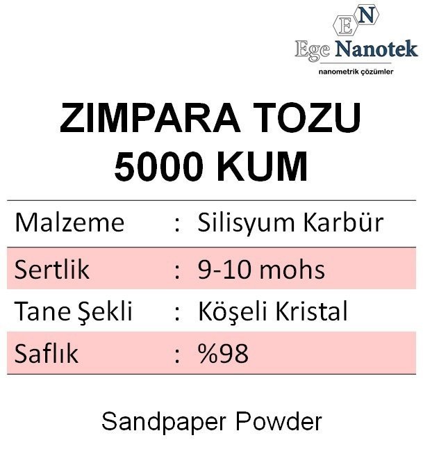 5000 Kum Zımpara Tozu Silisyum Karbür P5000 1 kg