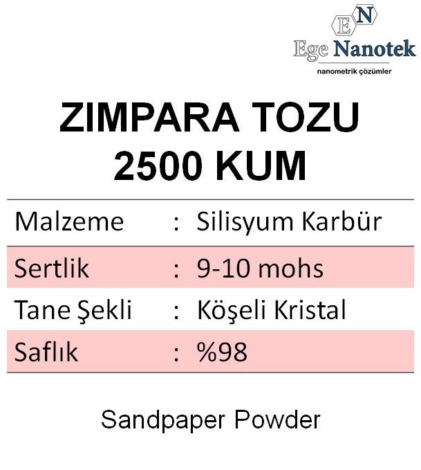 2500 Kum Zımpara Tozu Silisyum Karbür P2500 5 kg