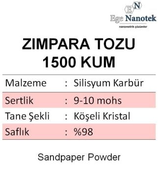 1500 Kum Zımpara Tozu Silisyum Karbür P1500 25 kg