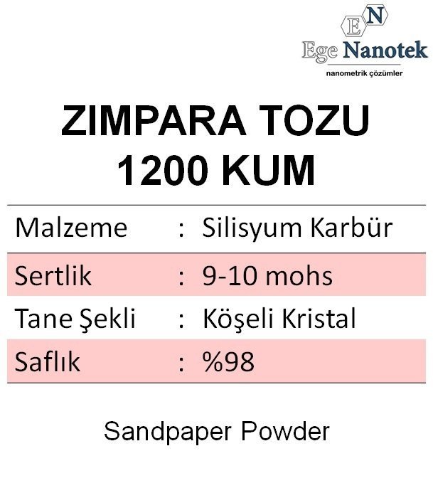 1200 Kum Zımpara Tozu Silisyum Karbür P1200 10 kg
