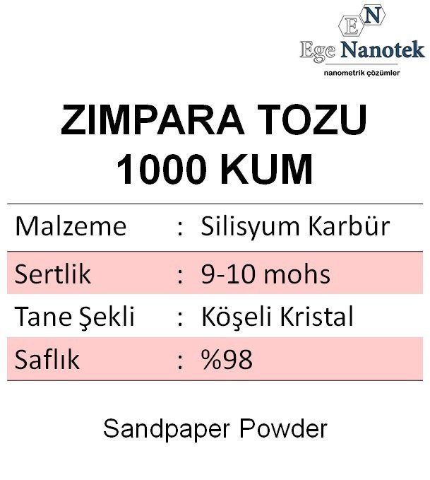 1000 Kum Zımpara Tozu Silisyum Karbür P1000 500 gram