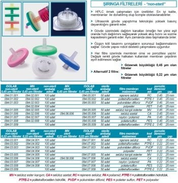 İSOLAB 094.01.009 şırınga filtre - kromotografi için - ISOLAB - PTFE - hidrofilik - 0,45/25 - 100 adet