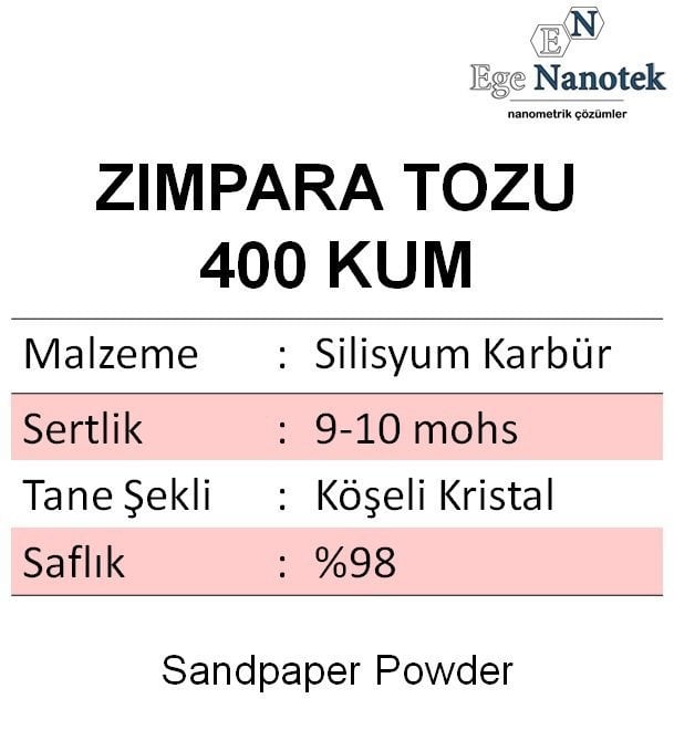 400 Kum Zımpara Tozu Silisyum Karbür P400 1 kg