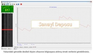 Smart Sensor AR 844 Gürültü Ölçer ve Desibel Kayıt Cihazı