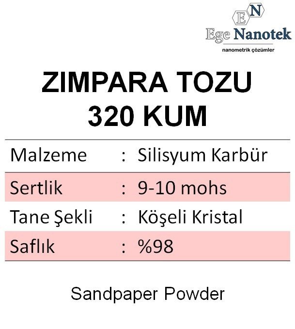 320 Kum Zımpara Tozu Silisyum Karbür P320 25 kg