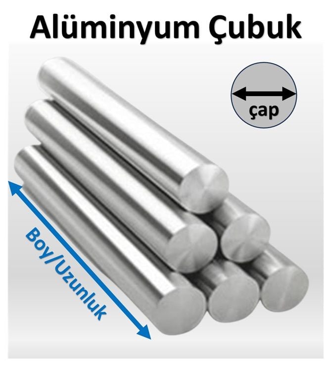 140 mm Alüminyum Çubuk