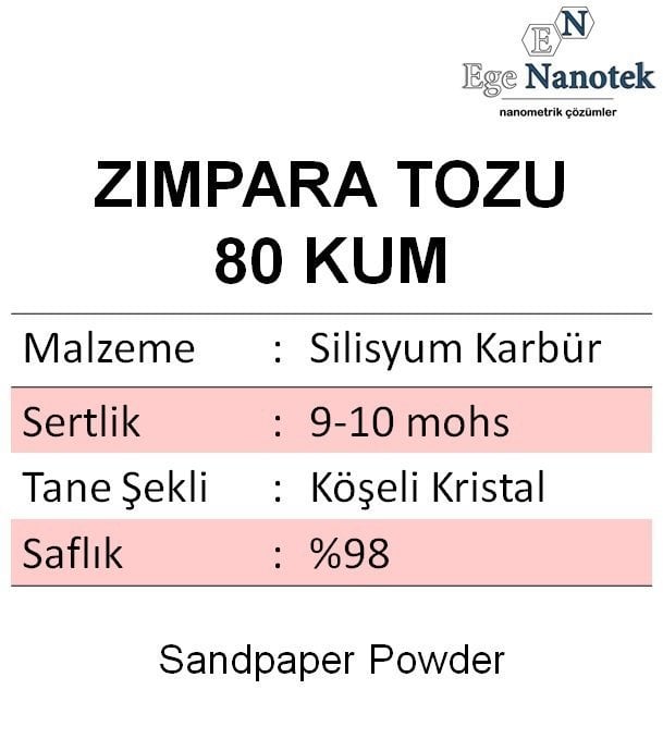 80 Kum Zımpara Tozu Silisyum Karbür P80 10 kg