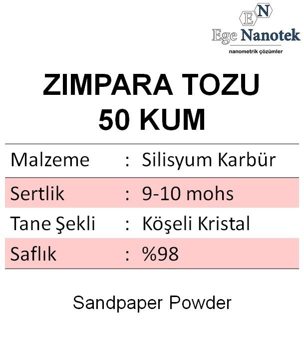 50 Kum Zımpara Tozu Silisyum Karbür P50 1 kg