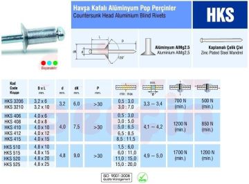 Alüminyum Pop Perçin Havşa Kafa 3.2x10 mm 500 ADET