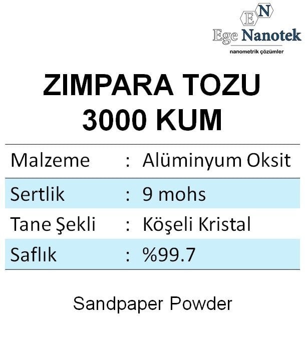 3000 Kum Zımpara Tozu Alüminyum Oksit Alümina P3000 5 kg