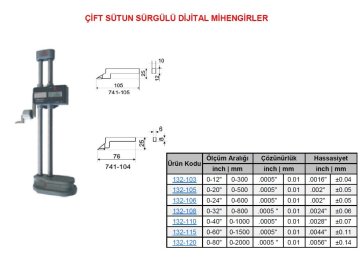 Çift Sütun Dijital Mihengir 500mm