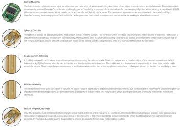 HANNA HI12300 Saha Uygulamaları için Dijital epoksi Vücut pH Elektrodları