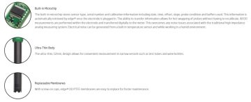 764080 EDGE Uyumlu Dijital DO / Sıcaklık Elektrod