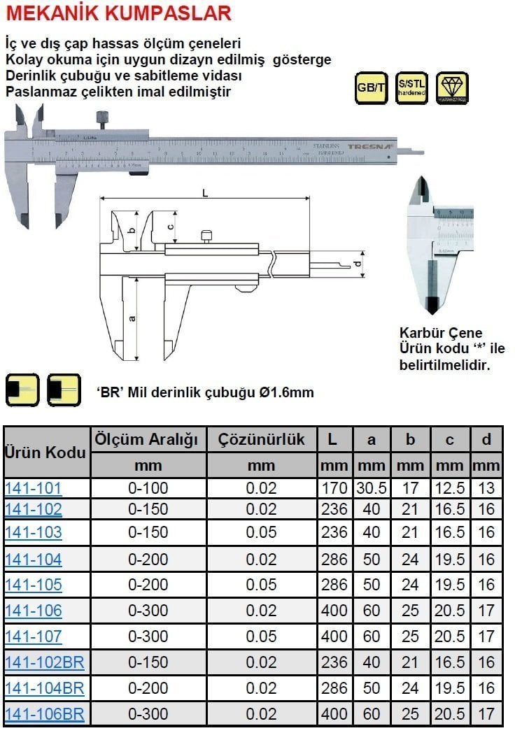Mekanik Kumpas 141-101
