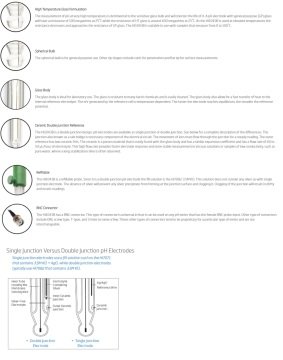 HANNA HI1043B BNC Konnektörlü Doldurulabilir Çift Kavşalı pH Elektrodu