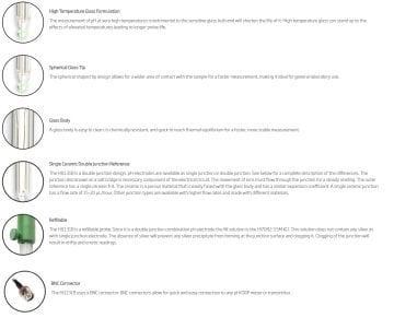 HANNA HI1131B BNC Konnektörü ile Doldurulabilir Kombinasyon pH Elektrodu