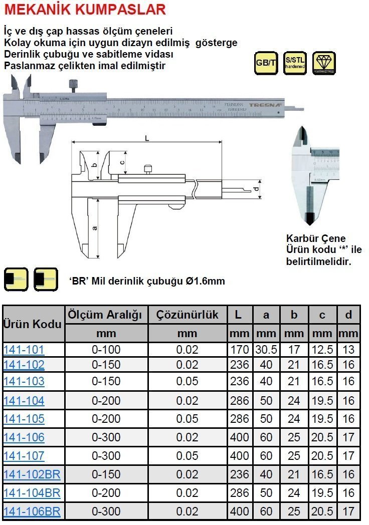 Mekanik Kumpas 141-106BR